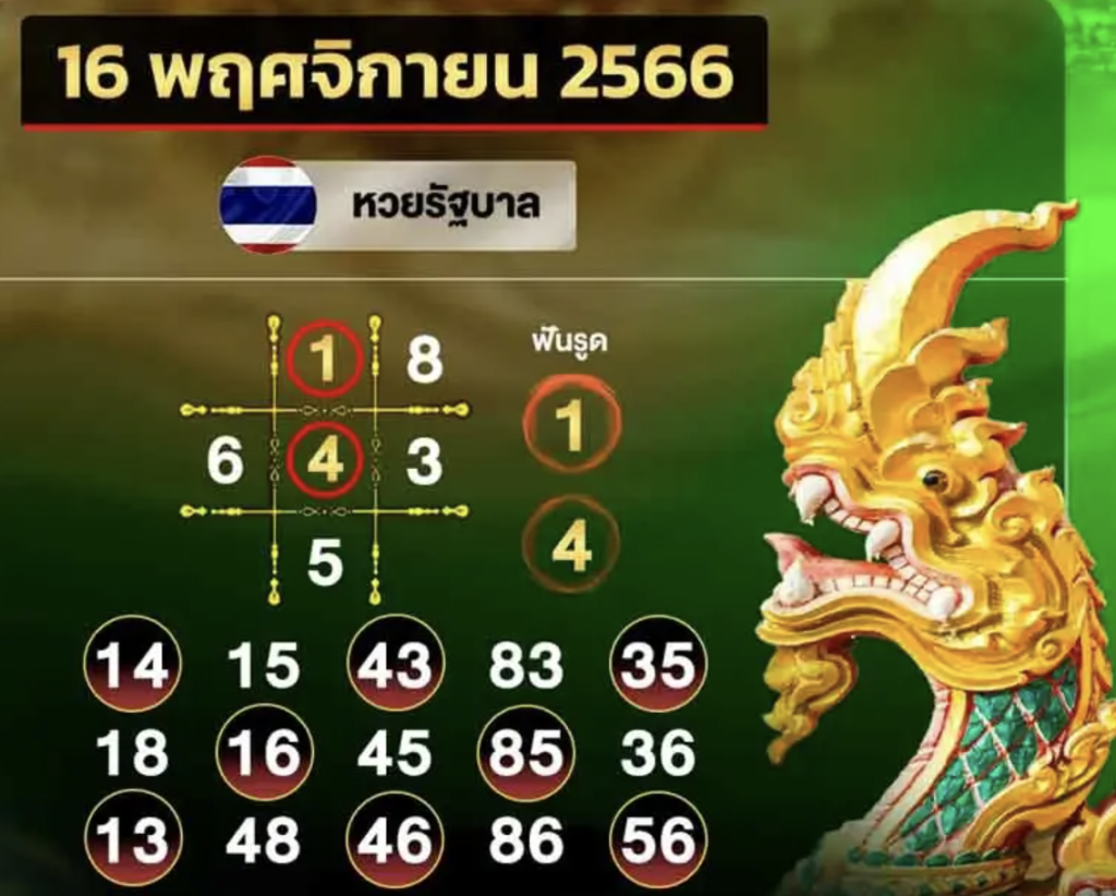 หวยนาคาพยากรณ์ 16/11/66