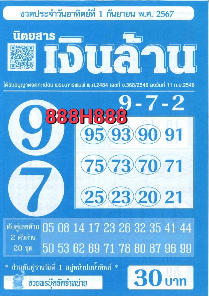 เลขเงินล้าน 1/9/2567