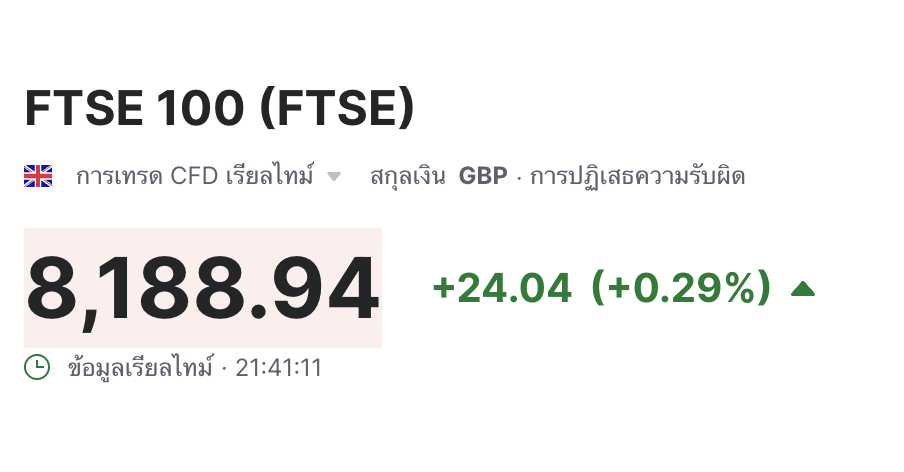 ผลหุ้นอังกฤษ 