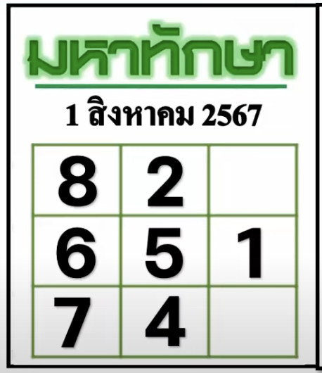 หวยมหาทักษา 1/8/2567