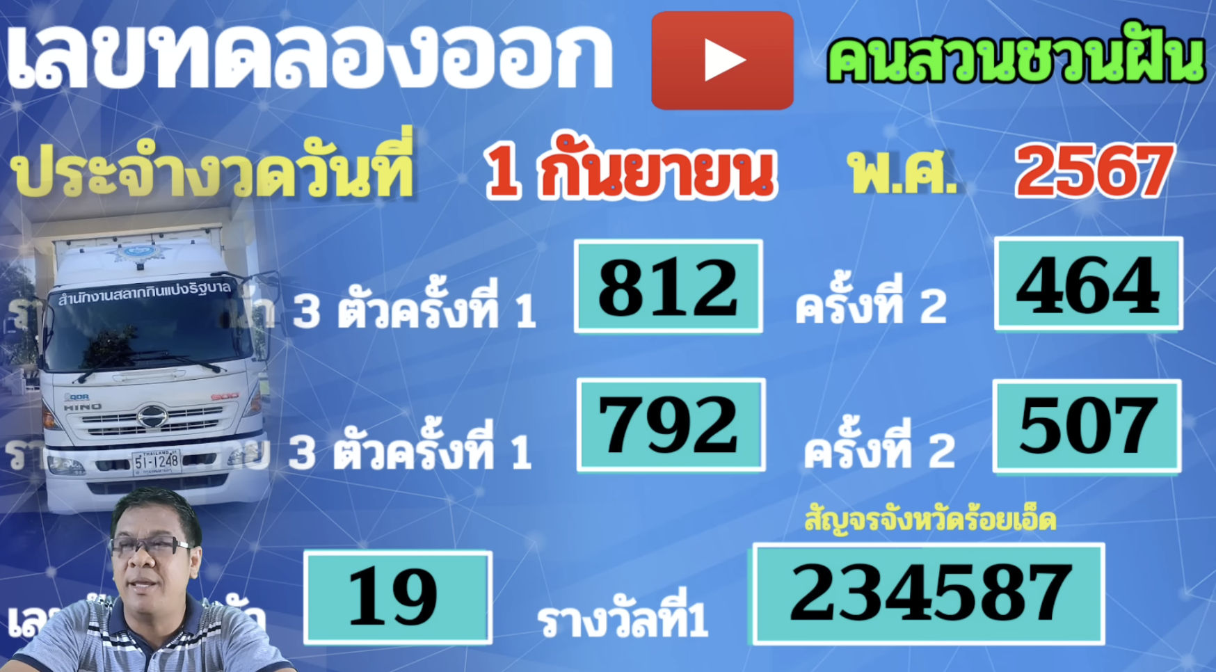 เลขทดลองออกอากาศ 1/9/2567