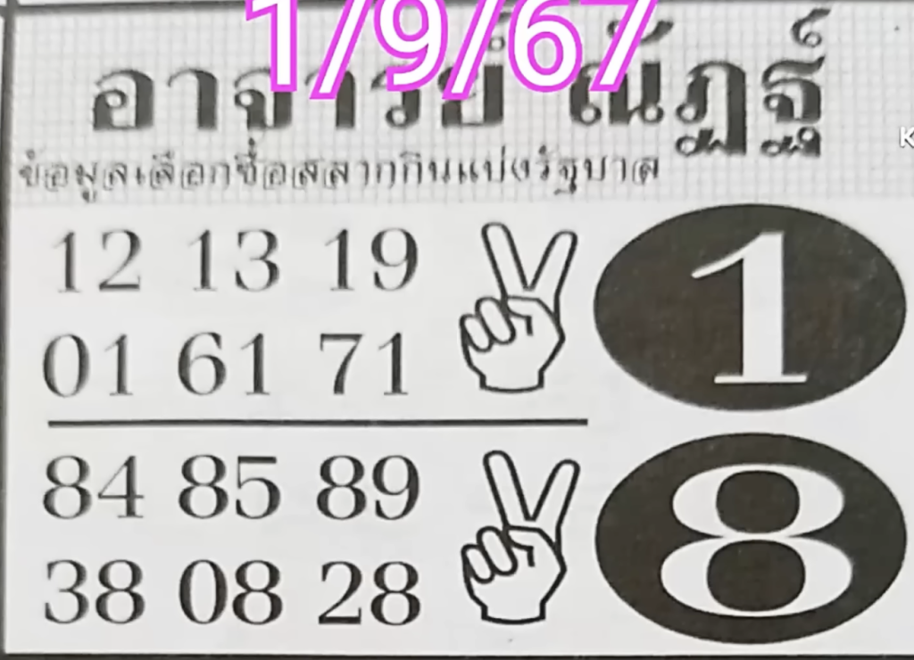 หวยอาจารย์ณัฏฐ์ 1/9/2567