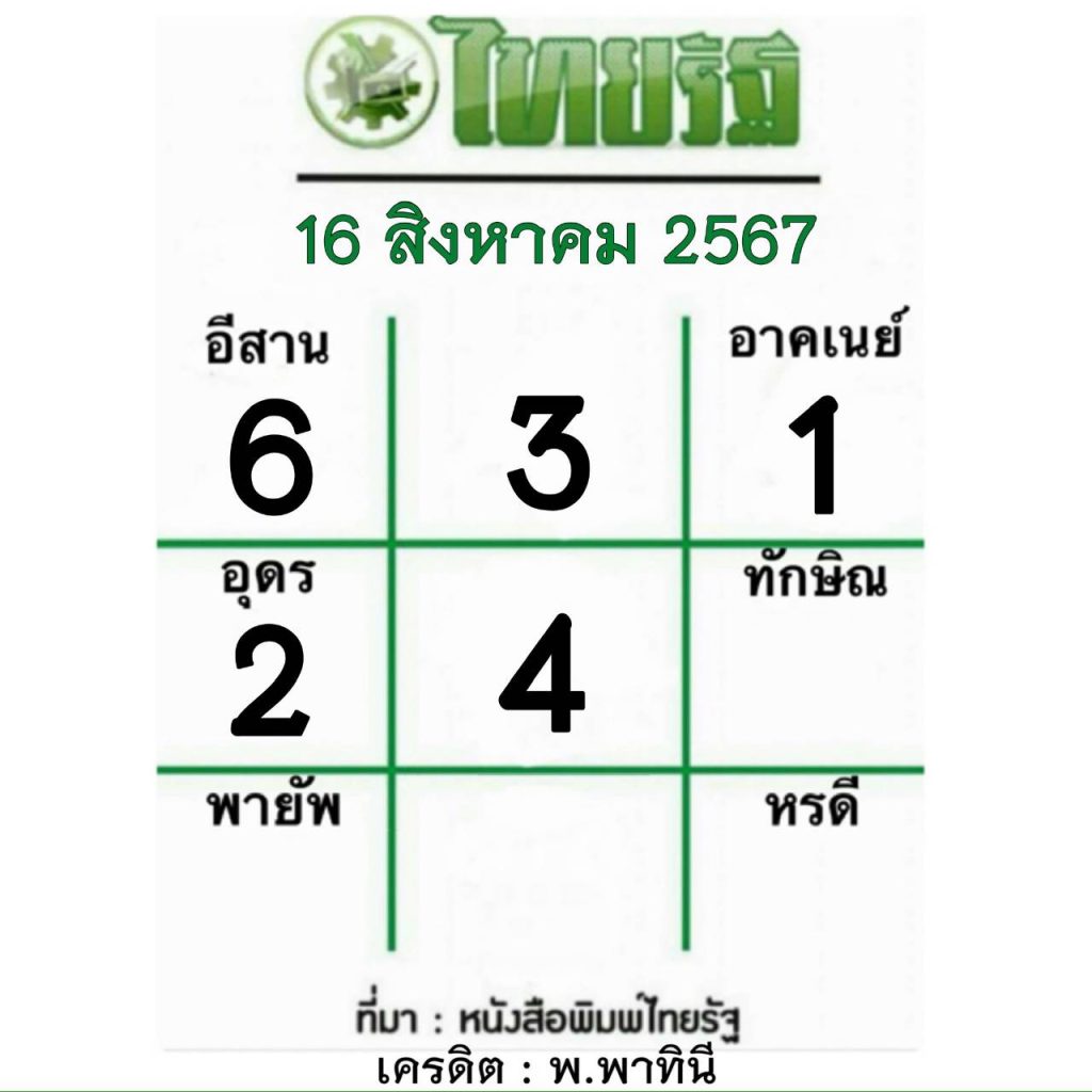 หวยไทยรัฐ 16/8/2567