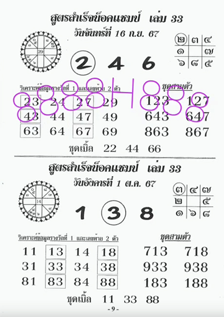 สูตรสำเร็จน็อคแชมป์ 16/9/2567