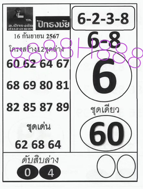 เลขปักธงชัย 16/9/2567