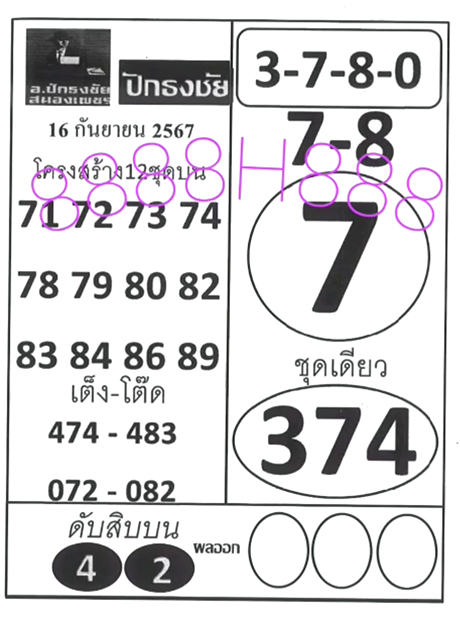 หวยปักธงชัยบน 16/9/67