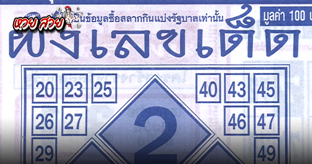 ผังเลขเด็ด 16/9/2567