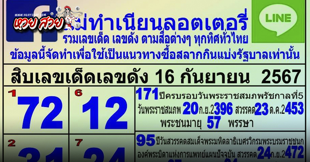 เลขแม่ทำเนียน 16/9/2567