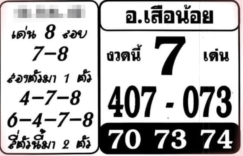 หวย อ.เสือน้อย 16/9/2567