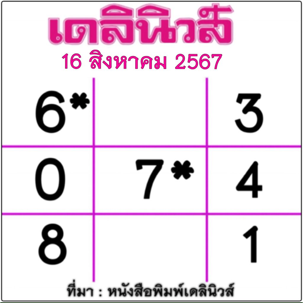 เลขเดลินิวส์ 16/8/2567