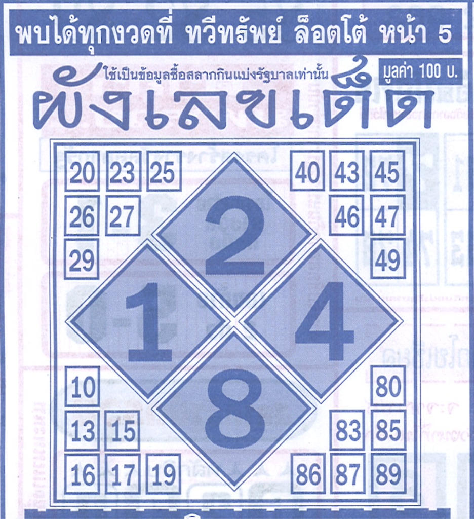 หวยผังเลขเด็ด 16/9/2567