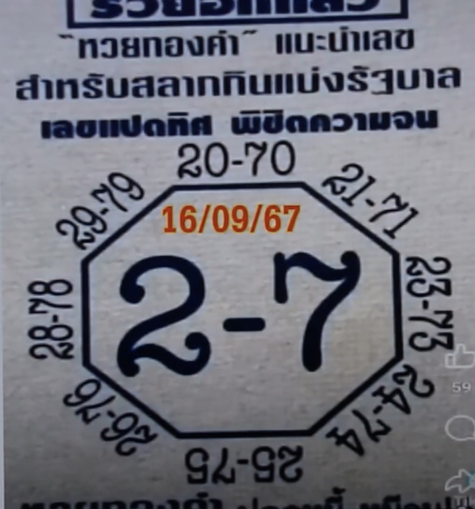 เลขแปดทิศพิชิตความจน 16/9/2567