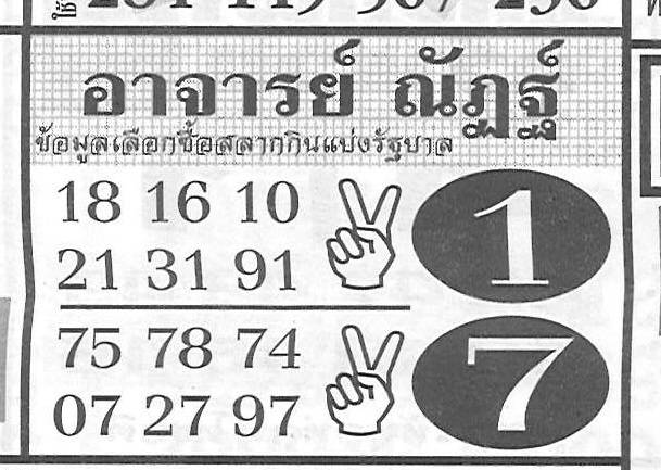 หวยอาจารย์ณัฐฏ์ 1/10/67