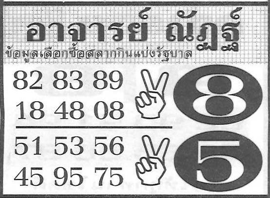 หวย อ.ณัฎฐ์ 16/10/67