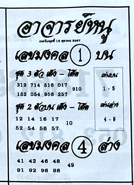 หวยอาจารย์หนู 16/10/67