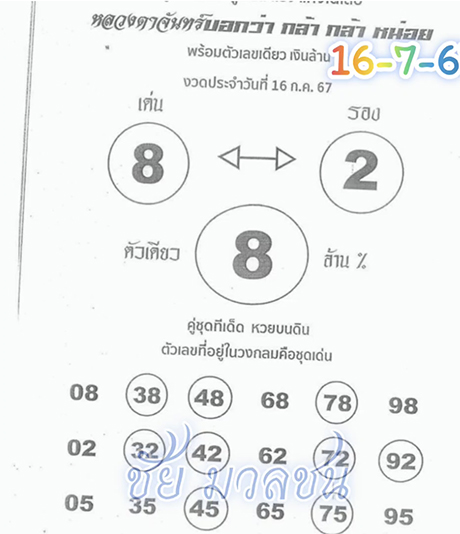 หวยหลวงตาจันทร์​ 16/10/67