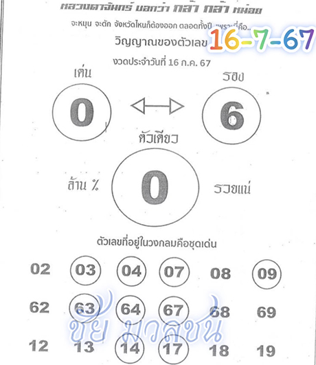 เลขหลวงตาจันทร์ 16/10/67