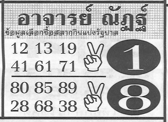 หวยอาจารย์ณัฏฐ์ 16/11/67