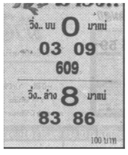 เลขเด็ดม้าวิ่ง 1/11/67