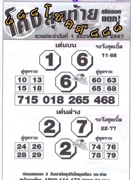 เลขเด็ดโค้งสุดท้าย 1/12/67