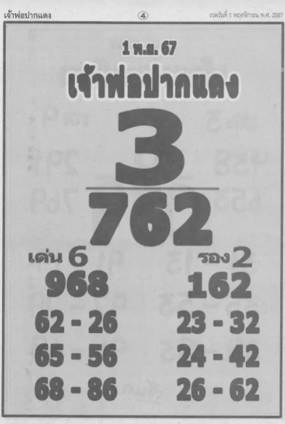 เลขเด็ดหลวงพ่อปากแดง 1/11/67