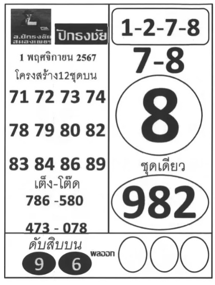 เลขปักธงชัยบน 1/11/67