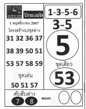 เลขปักธงชัยล่าง 1/11/67