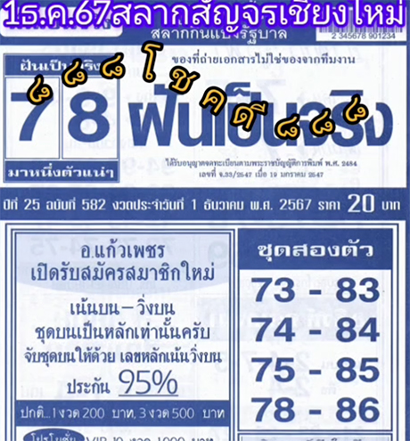 ฝันเป็นจริง 1/12/67