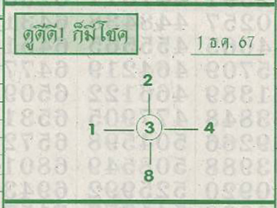 เลขอาจารย์คง 1/12/67