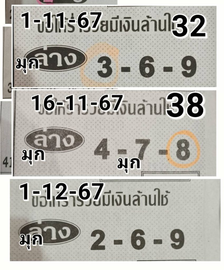 เลขแอดมุก 1/12/67