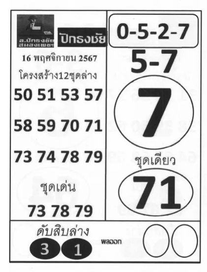 เลขปักธงชัยล่าง 16/11/67