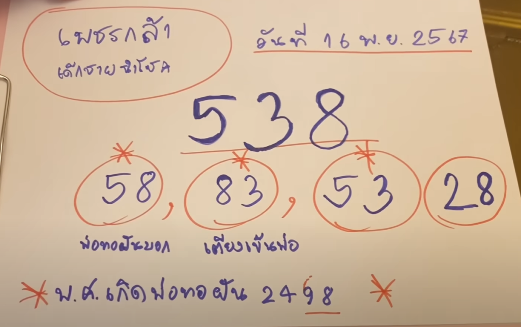 หวยเพชรกล้า 16/11/67