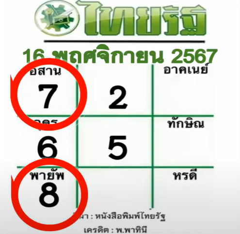 หวยไทยรัฐ 16/11/67