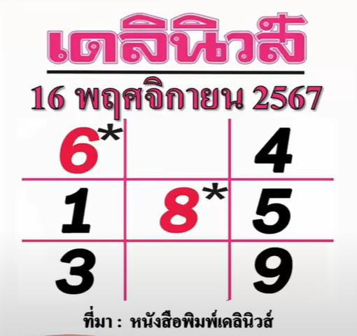 เลขเด็ดเดลินิวส์ 16/11/67