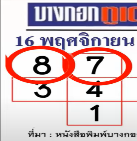 หวยบางกอกทูเดย์ 16/11/67