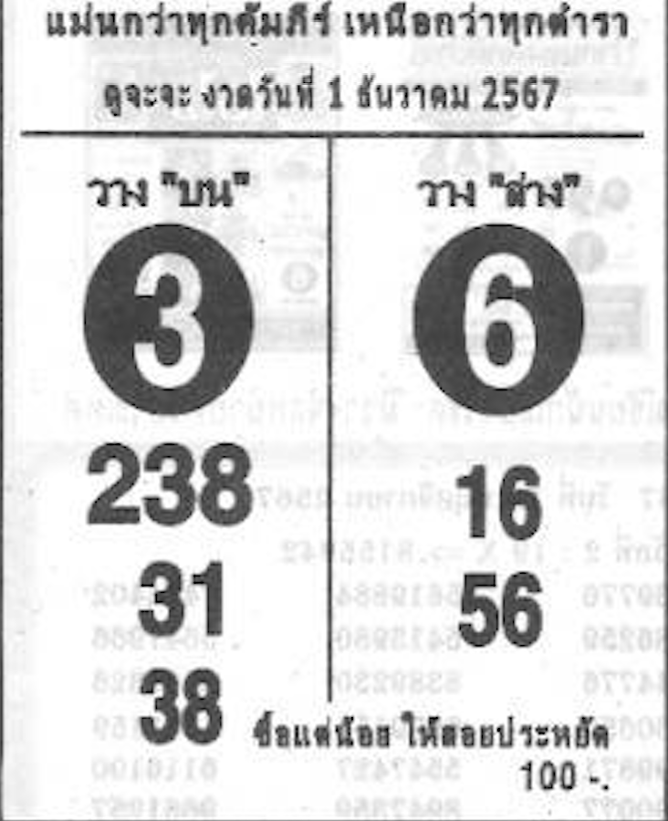 หวยถล่มเจ้ามือ 1/12/67