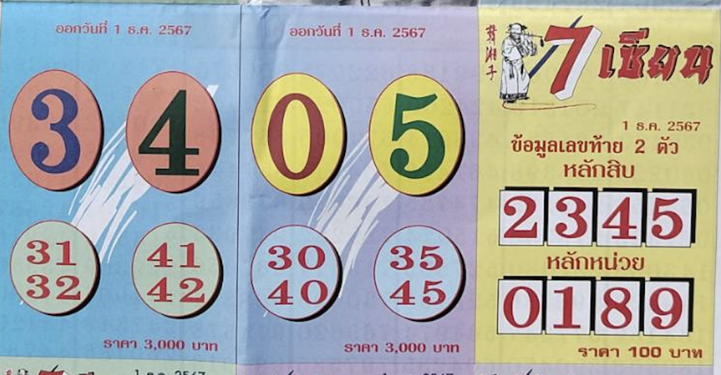 เลขเด็ด 7 เซียน 1/12/67