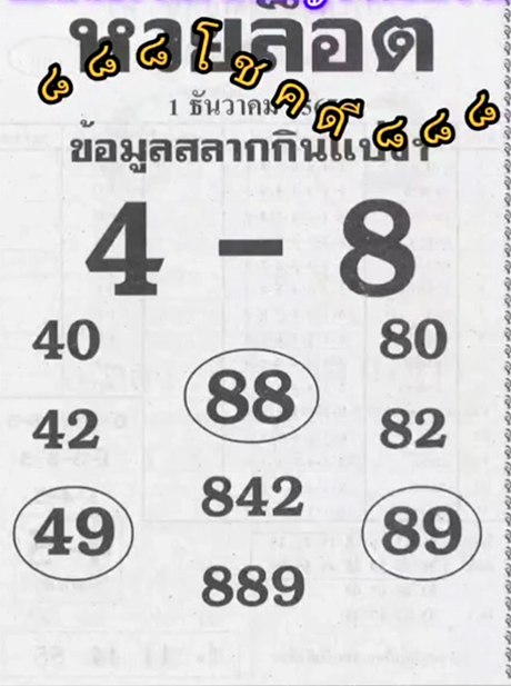 หวยล็อต 1/12/2567