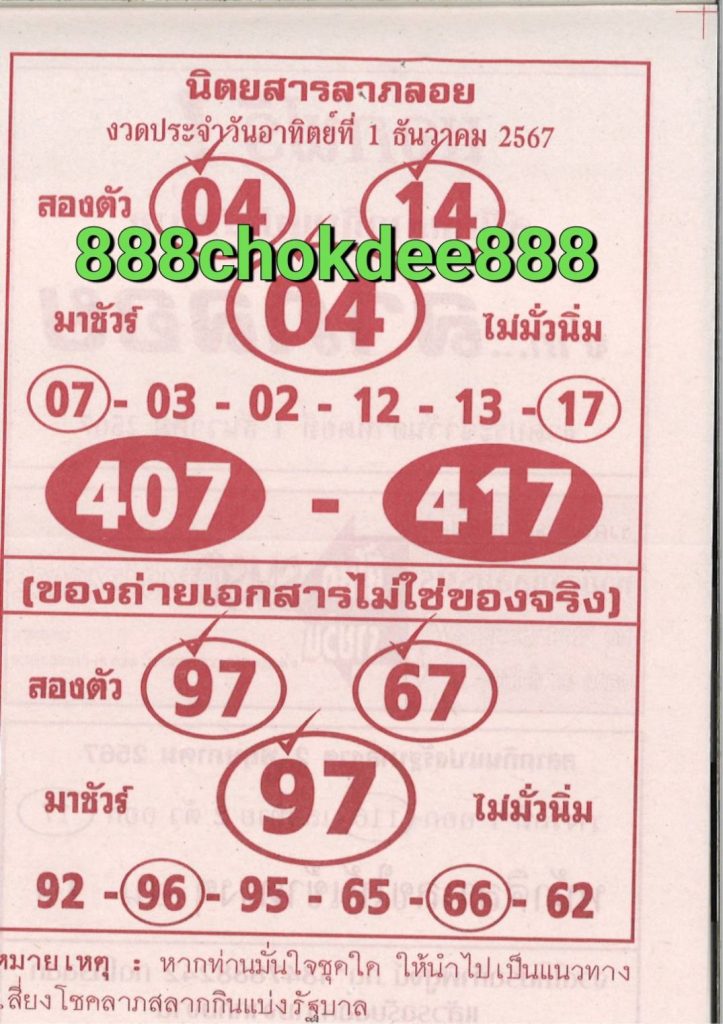 หวยลาภลอย 1/12/67 