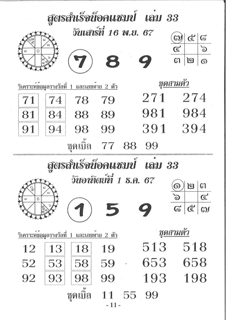 สูตรสำเร็จน็อคแชมป์ 1/12/67