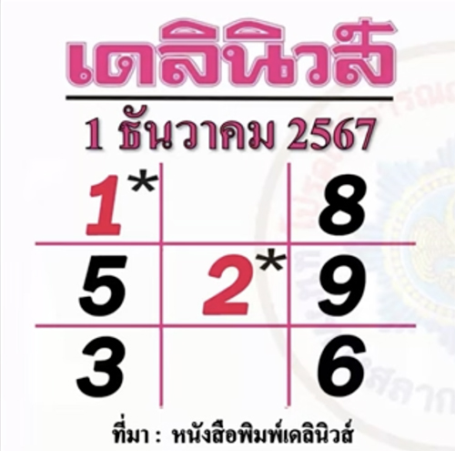 หวยเดลินิวส์ 2/1/68