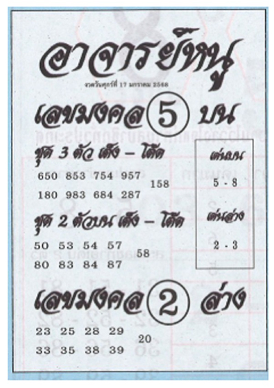 หวยอาจารย์หนู 17/1/68