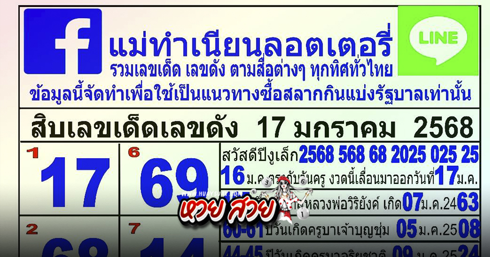 หวยแม่ทำเนียน 17/1/68