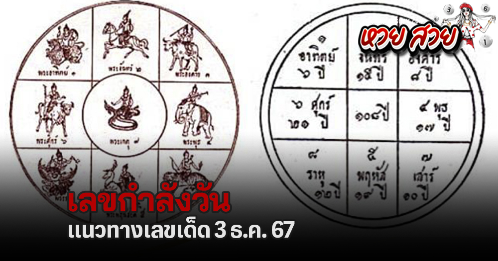 เลขกำลังวัน 3/12/67