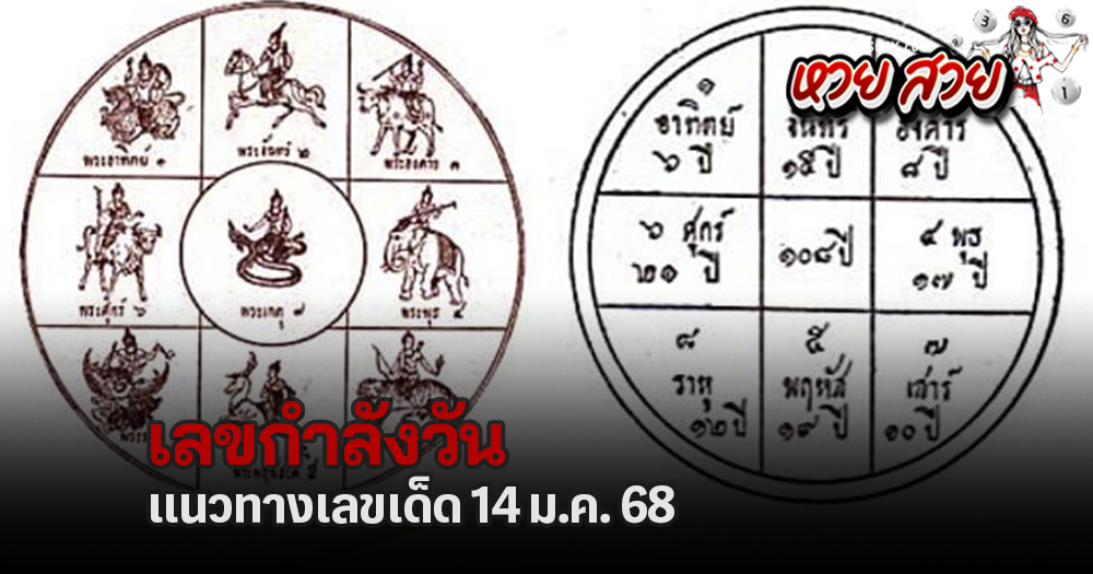 เลขกำลังวัน 14/1/68