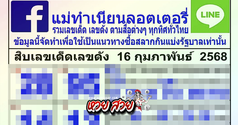 หวยแม่ทำเนียน 16/2/68