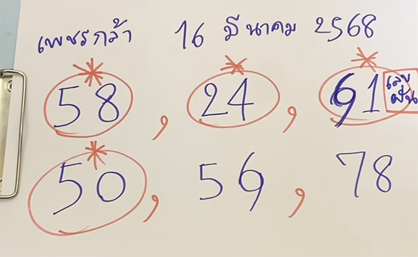 เลขเด็ดเพชรกล้า 16/3/68