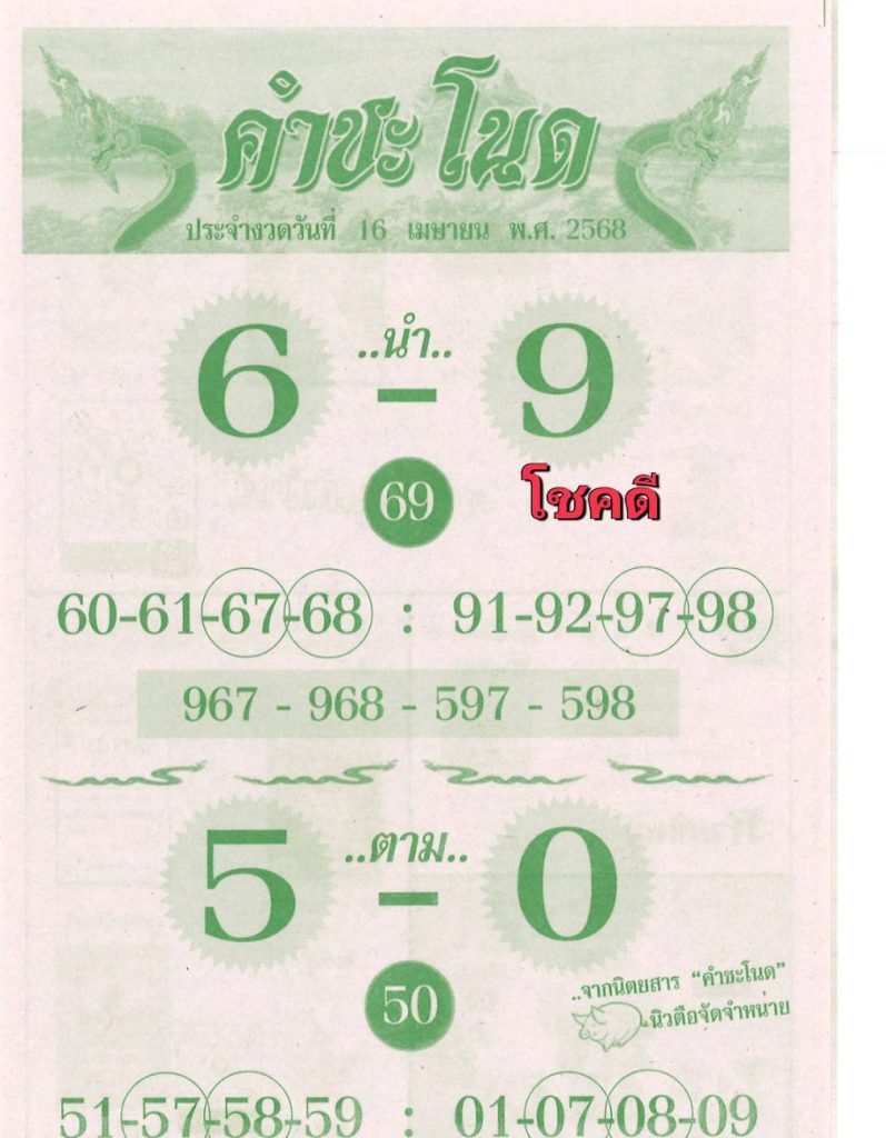 คำชะโนดใบเขียว 16/4/68