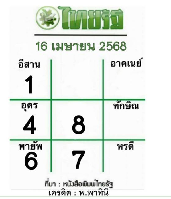 หวยไทยรัฐ 14/4/68