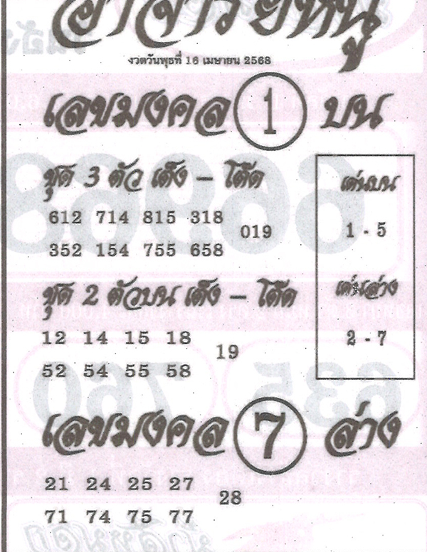 หวยอาจารย์หนู 16/4/68